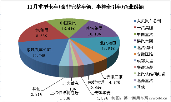 重卡2.jpg