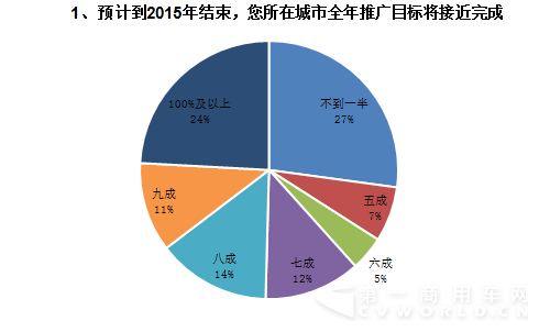 QQ截圖20160217112109.png