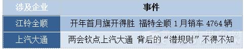 歐系輕客輿情.png