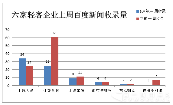 歐系輕客輿情1.png