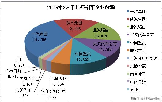 牽引車2.jpg