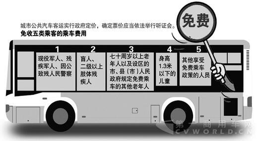 公交車.jpg