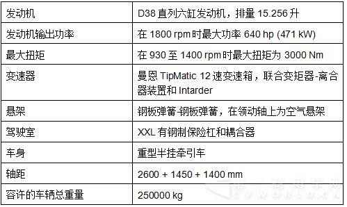 配置表4.jpg