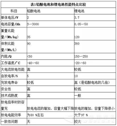 低速電動(dòng)車1.jpg