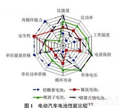 低速電動(dòng)車2.jpg