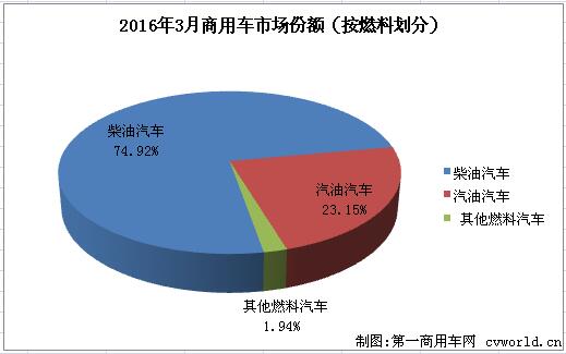 份額2.jpg