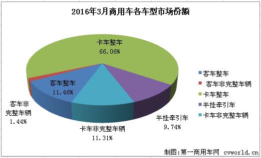 份額3.jpg