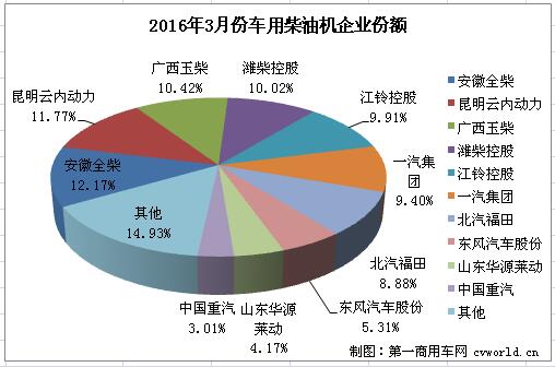 柴油機(jī)2.jpg