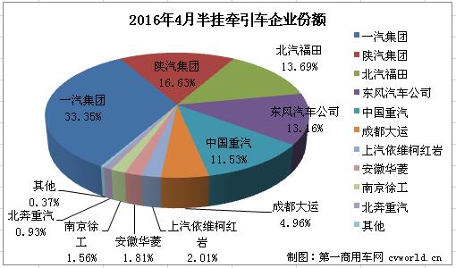 牽引車2.jpg