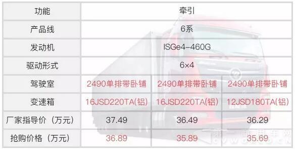 歐曼“價”給你 600抵6000歐曼GTL超能版等你來“取”2.jpg