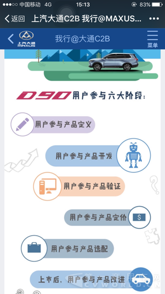 C2B模式的六大階段.png