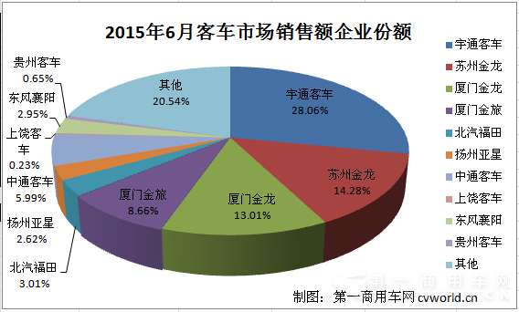 份額2.png