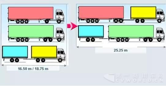 國內(nèi)首批中置軸貨車列車正式投入使用！5.jpg