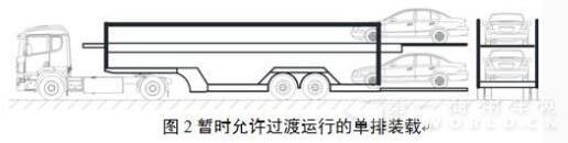 暫時允許過渡運行的單排裝載2.jpg