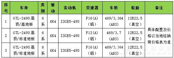 購(gòu)大夠給力！歐曼GTL超能版490+ 開啟600抵6000搶先購(gòu)！3.jpg