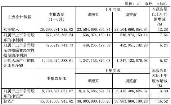 江淮會(huì)計(jì)數(shù)據(jù).jpg