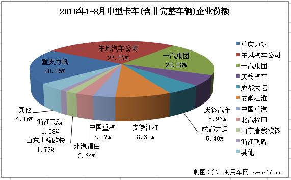 中卡3.jpg