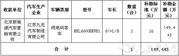 8江蘇九龍汽車制造有限公司.jpg