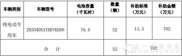 補貼車企3.jpg