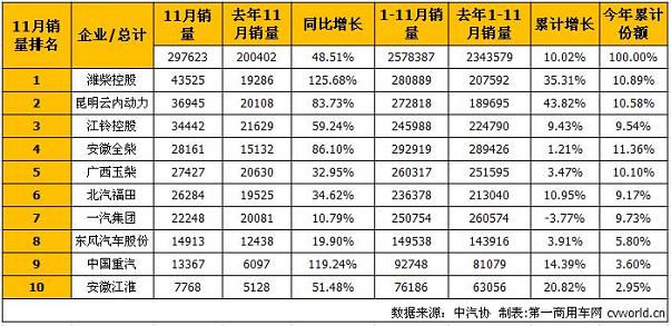 柴油機1.JPG