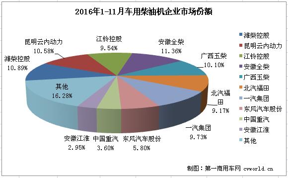 柴油機3.jpg