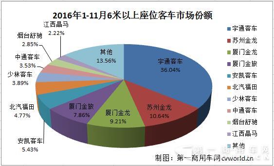 市場份額.jpg