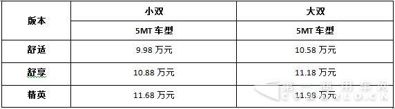 T60柴油兩驅(qū)低底盤價格表.jpg