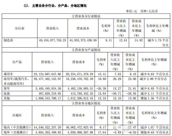 江淮汽車(chē).png