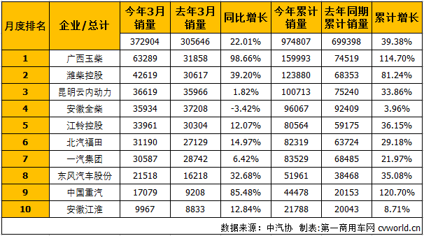 柴油機1.png