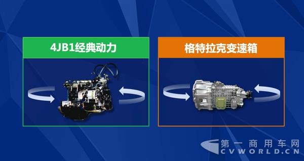 凱運升級版氣剎車型成都上市6.jpg