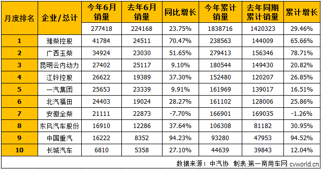 柴油機1.png