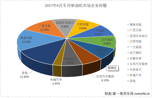 柴油機2.png