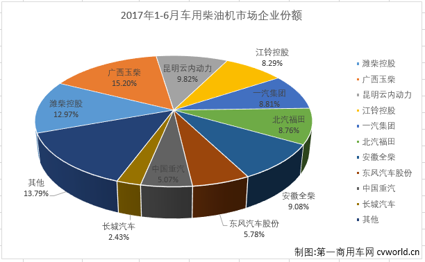 柴油機3.png