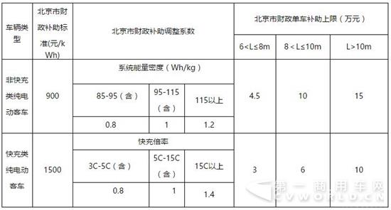 新能源客車.jpg