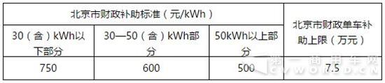 新能源客車1.jpg