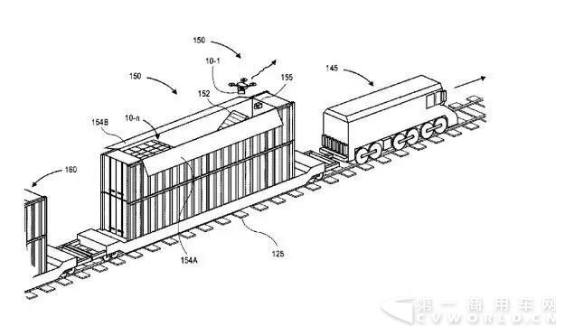 亞馬遜新發(fā)明 在貨船、火車或卡車上打造物流中心.jpg
