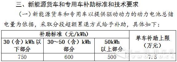 天津新能源汽車補貼政策.jpg