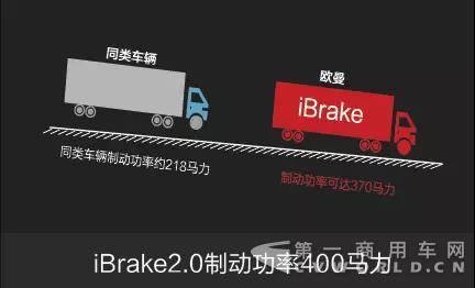 歐曼EST 510超級卡車之高安全7.jpg