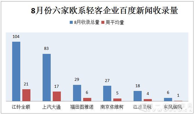 大通再奪冠  賽事、促銷成輕客暑期營(yíng)銷利器3.jpg