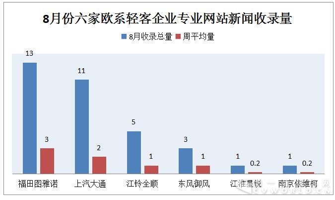 大通再奪冠  賽事、促銷成輕客暑期營(yíng)銷利器7.jpg