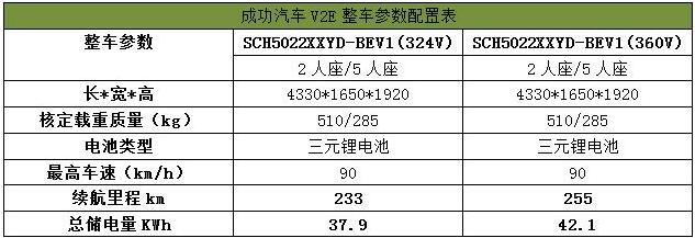 成功汽車(chē)3.jpg