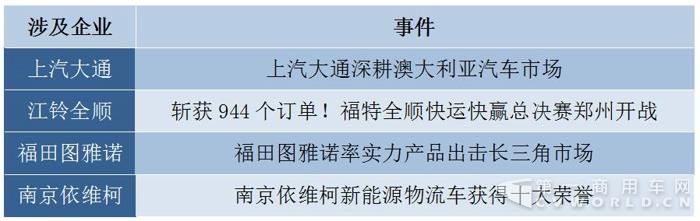 大通獨(dú)占鰲頭 輕客傳播隨“金九銀十”旺季升溫1.jpg