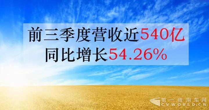 中集前三季度營(yíng)收超去年全年 同比增長(zhǎng)54%4.jpg