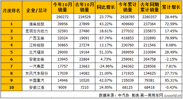 柴油機(jī).png