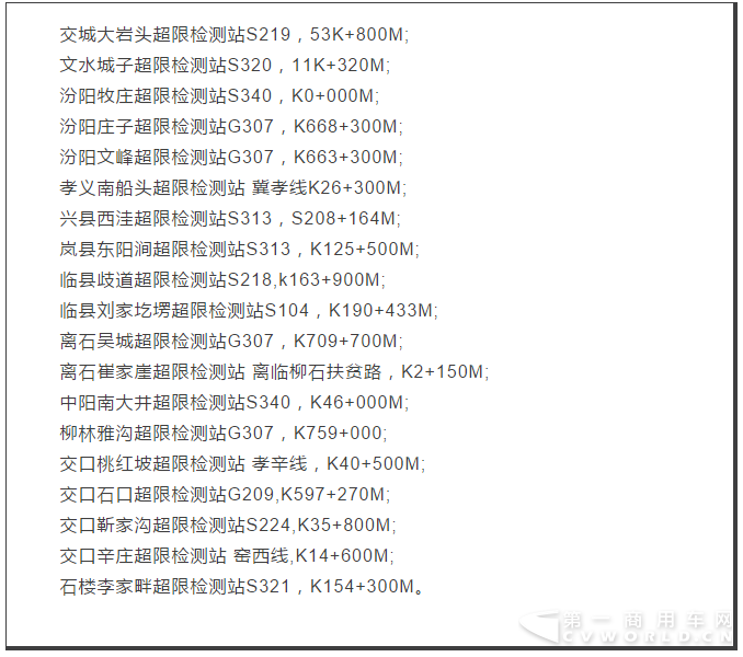 貨車(chē)在超限站做出這些行為，將被罰200記3分！.png