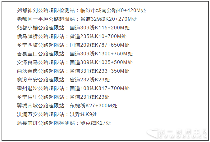 貨車(chē)在超限站做出這些行為，將被罰200記3分！1.png