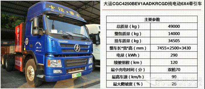 深圳首臺純電動(dòng)牽引車投入試運(yùn)行1.jpg