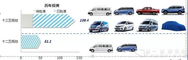 2017年上汽大通年終干部大會(huì)輯要5.jpg