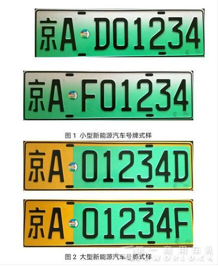 北京新能源車號(hào)牌來啦！12月28日啟用.jpg