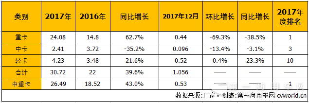 解放卡車.png